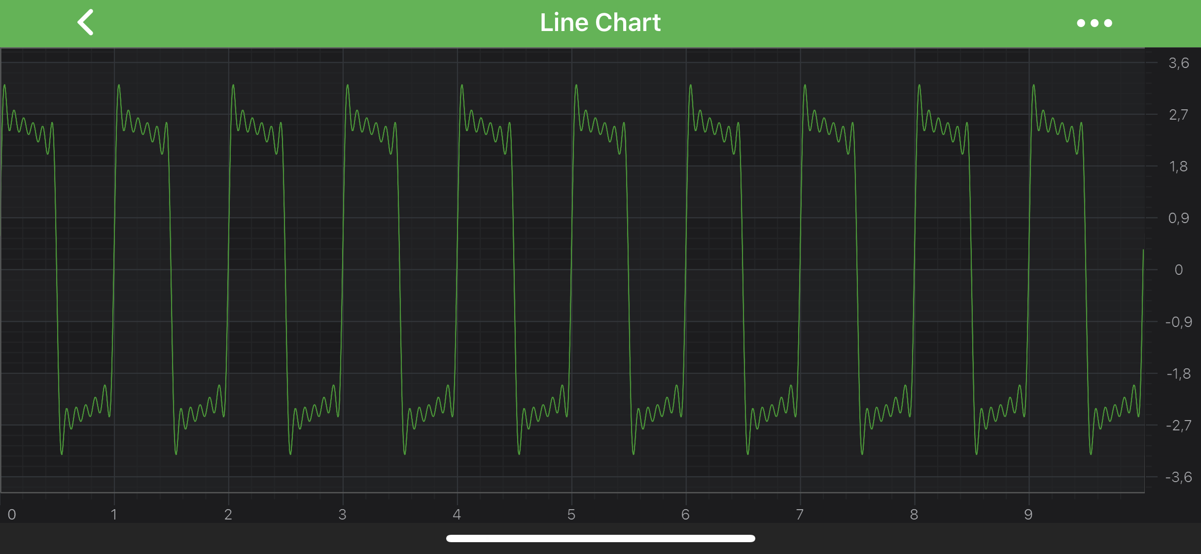 No VisibleRange Limit