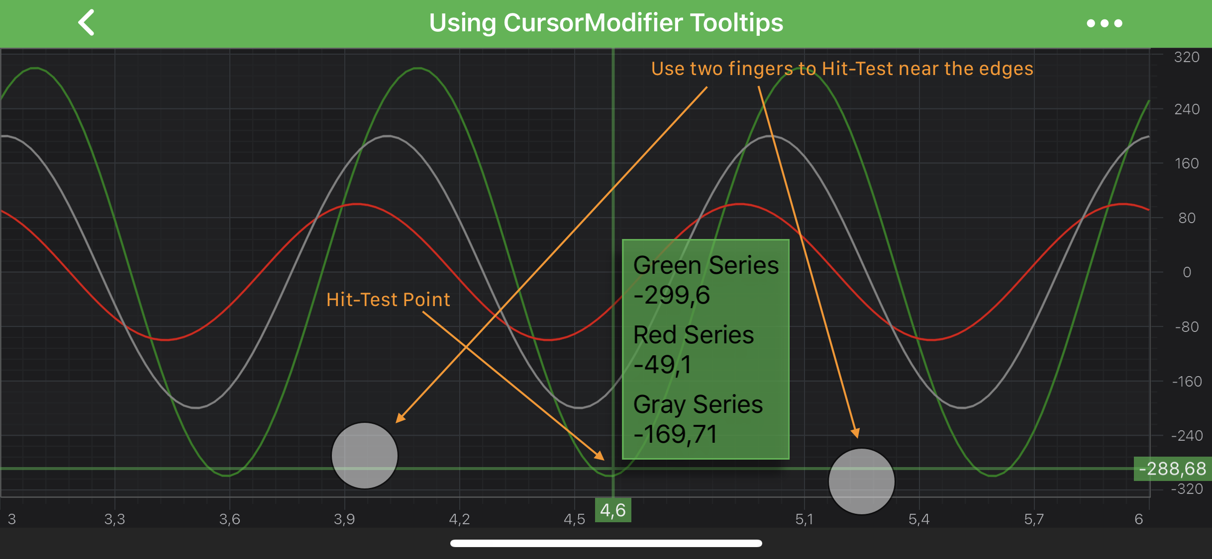Cursor Modifier Usage Near Edge