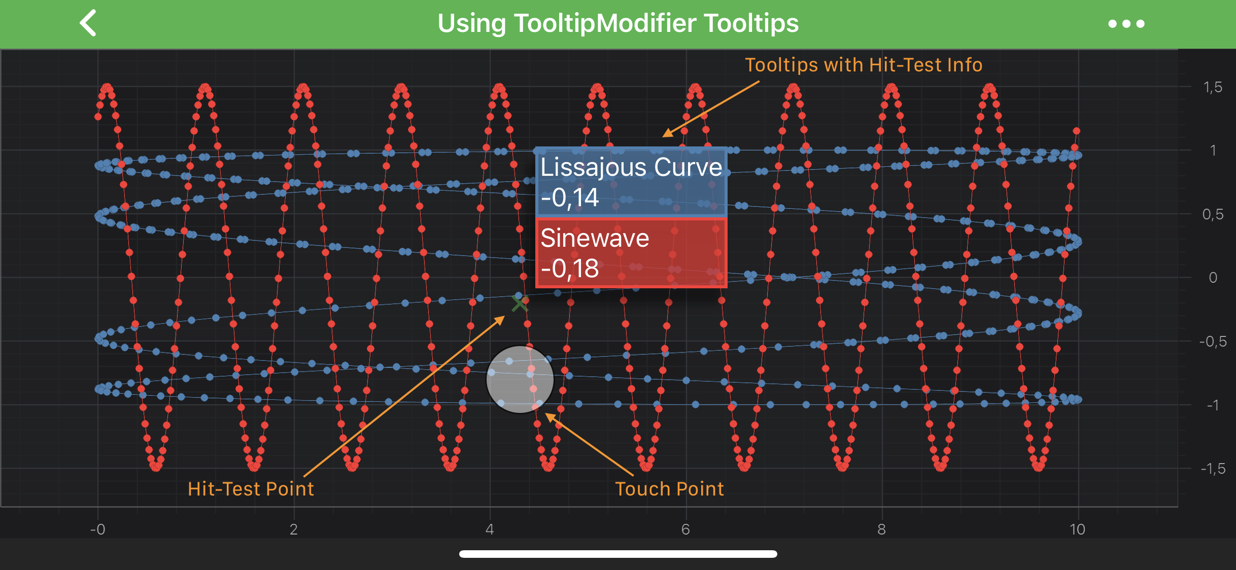 Tooltip Modifier Usage