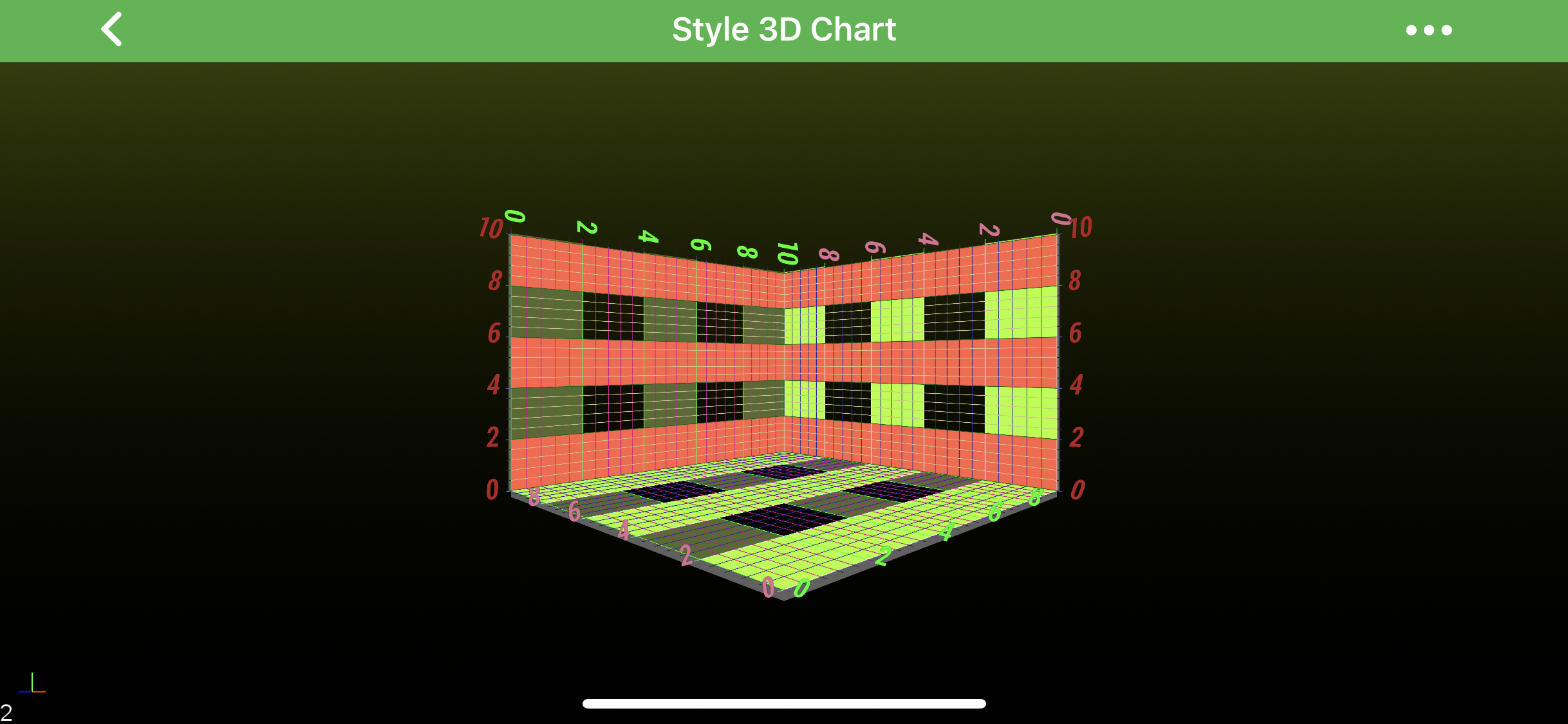 Style 3D Chart