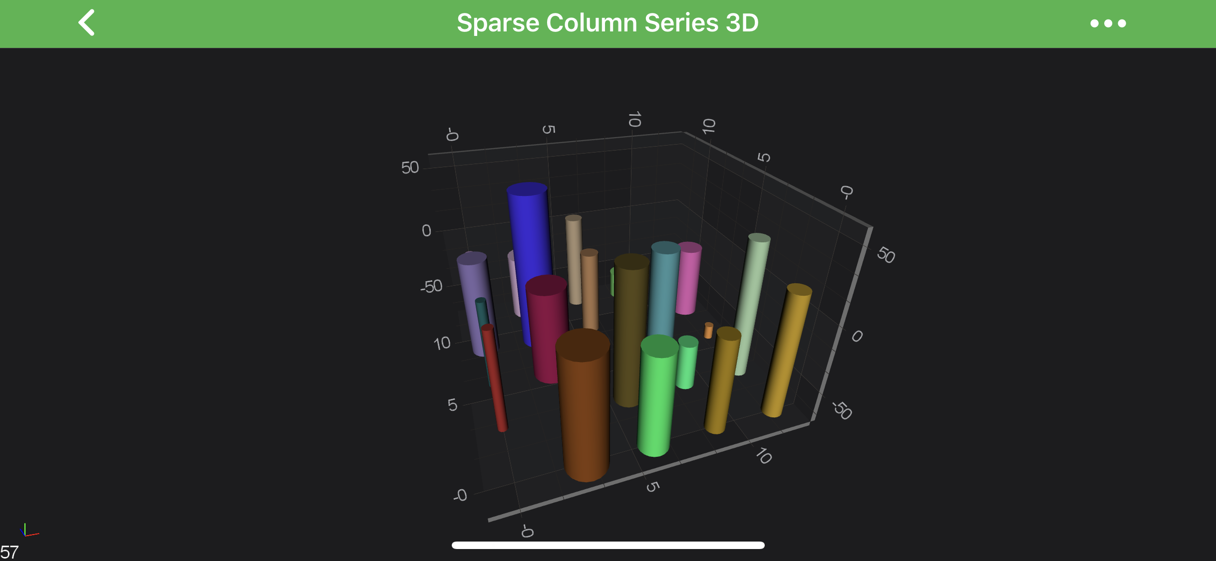 Non-Uniform Column Chart 3D