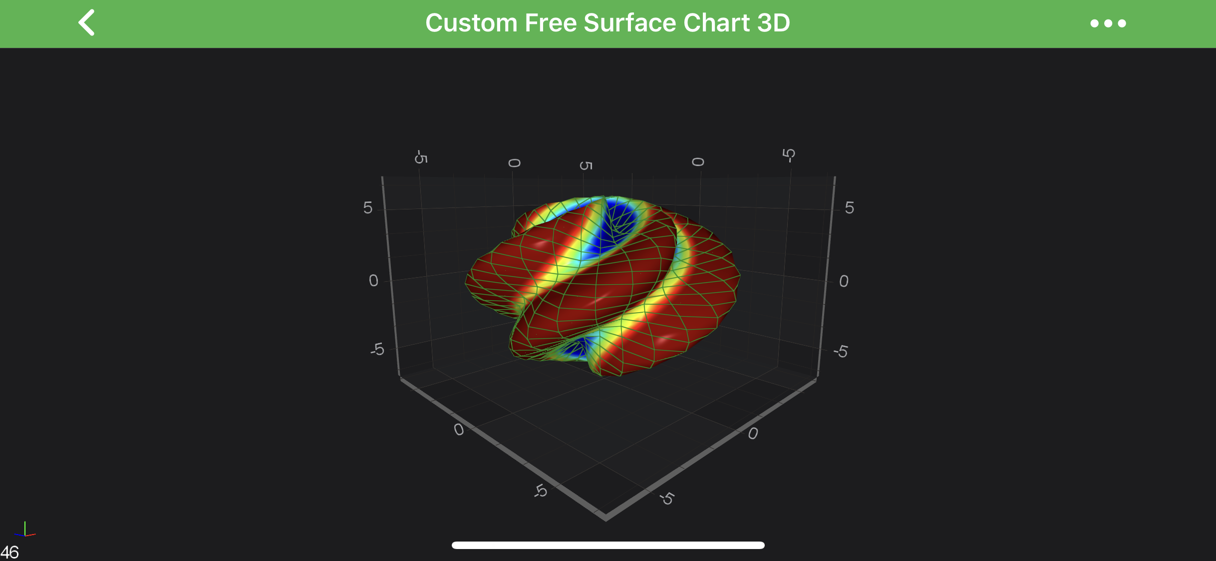Custom Free Surface Chart 3D