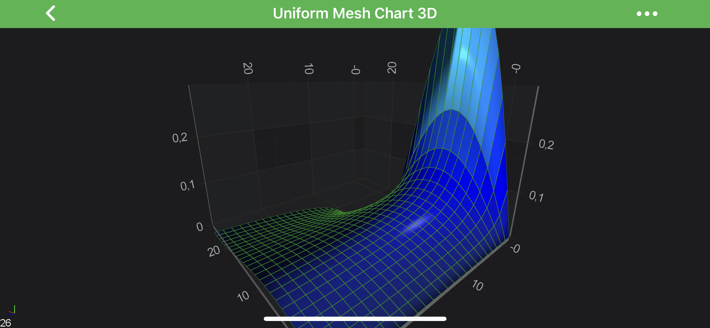 Surface Mesh MeshPaletteMode = HeightMapSolidCells