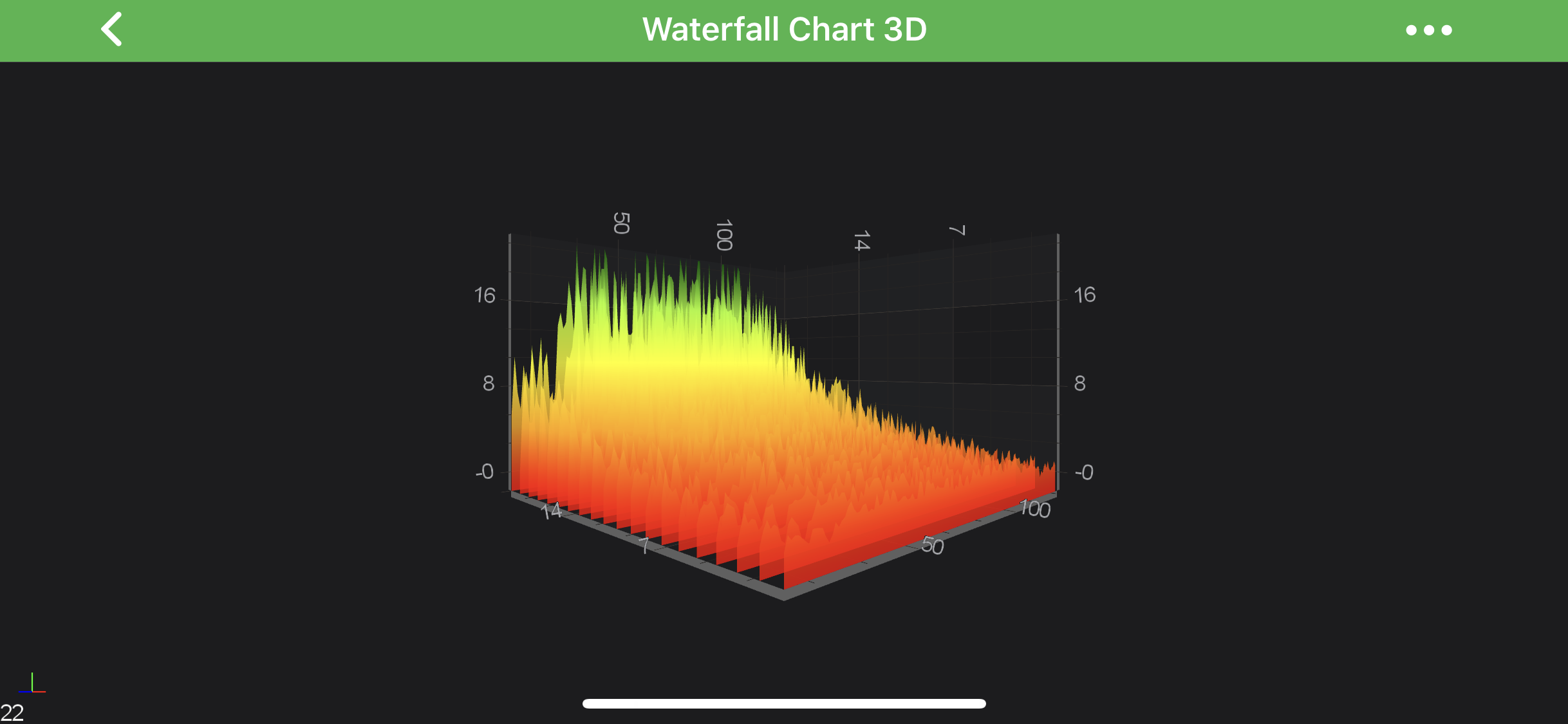Waterfall Gradient Fill Y Direction