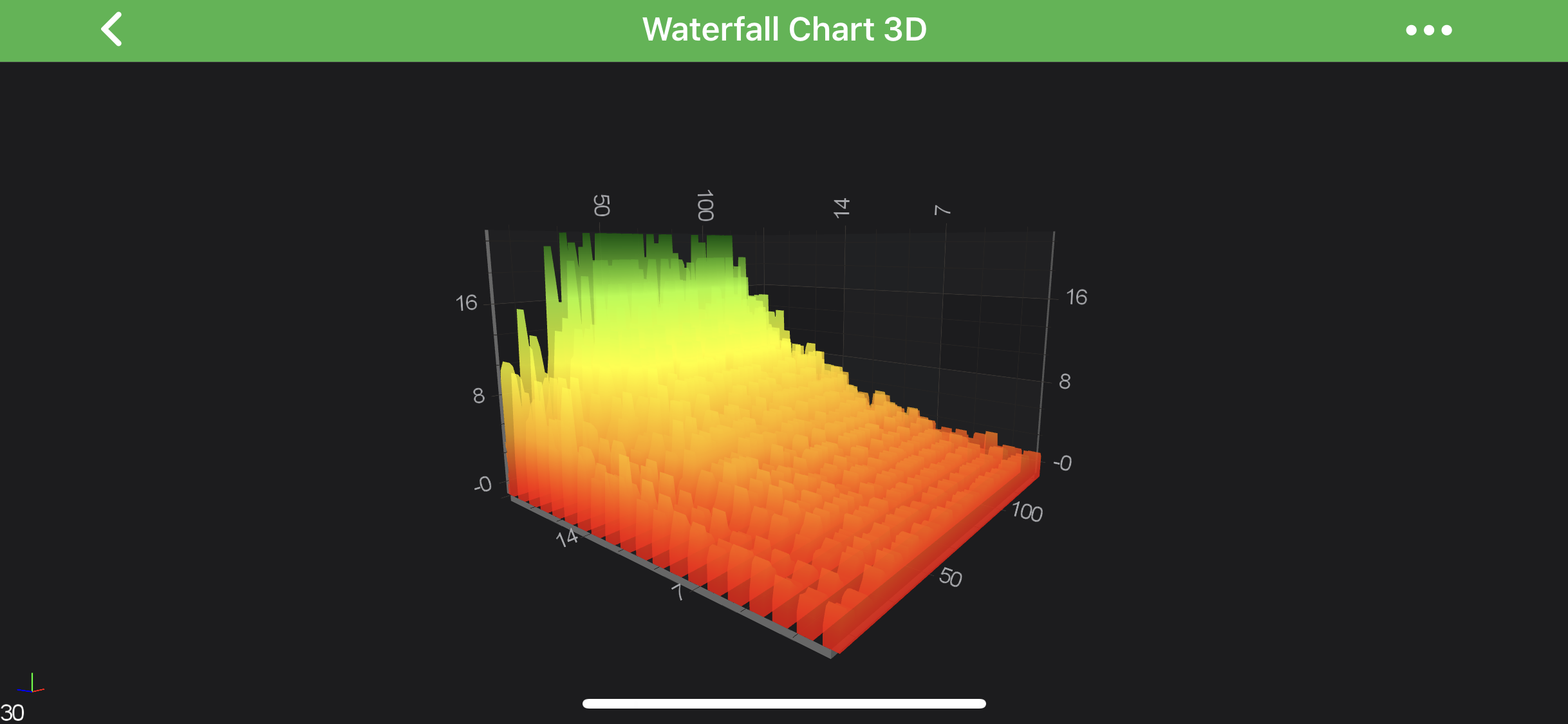 Volumetric Waterfall 3D