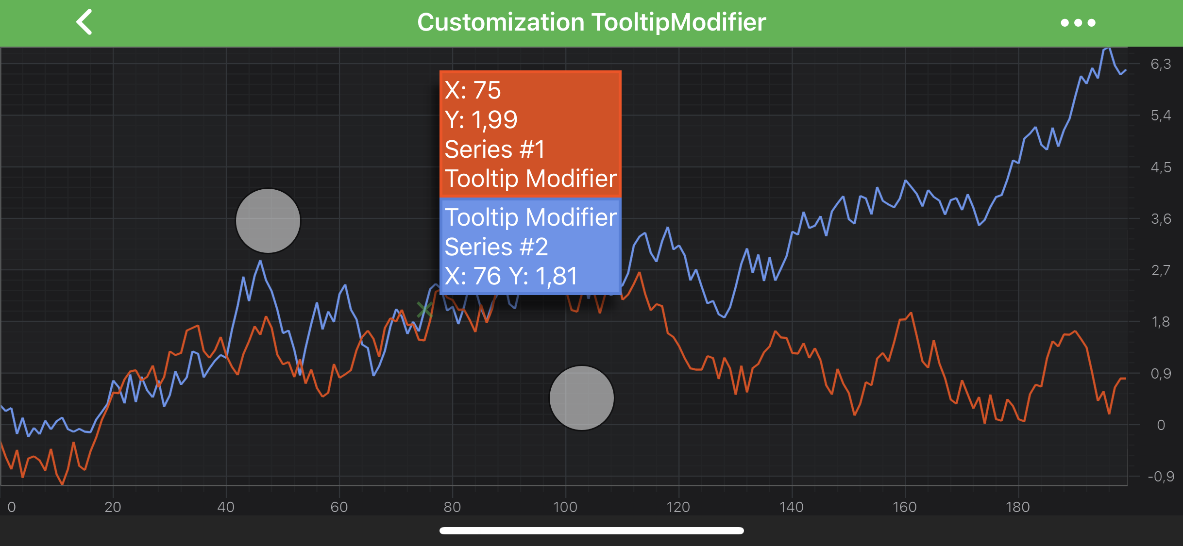 Customization Tooltip Modifier