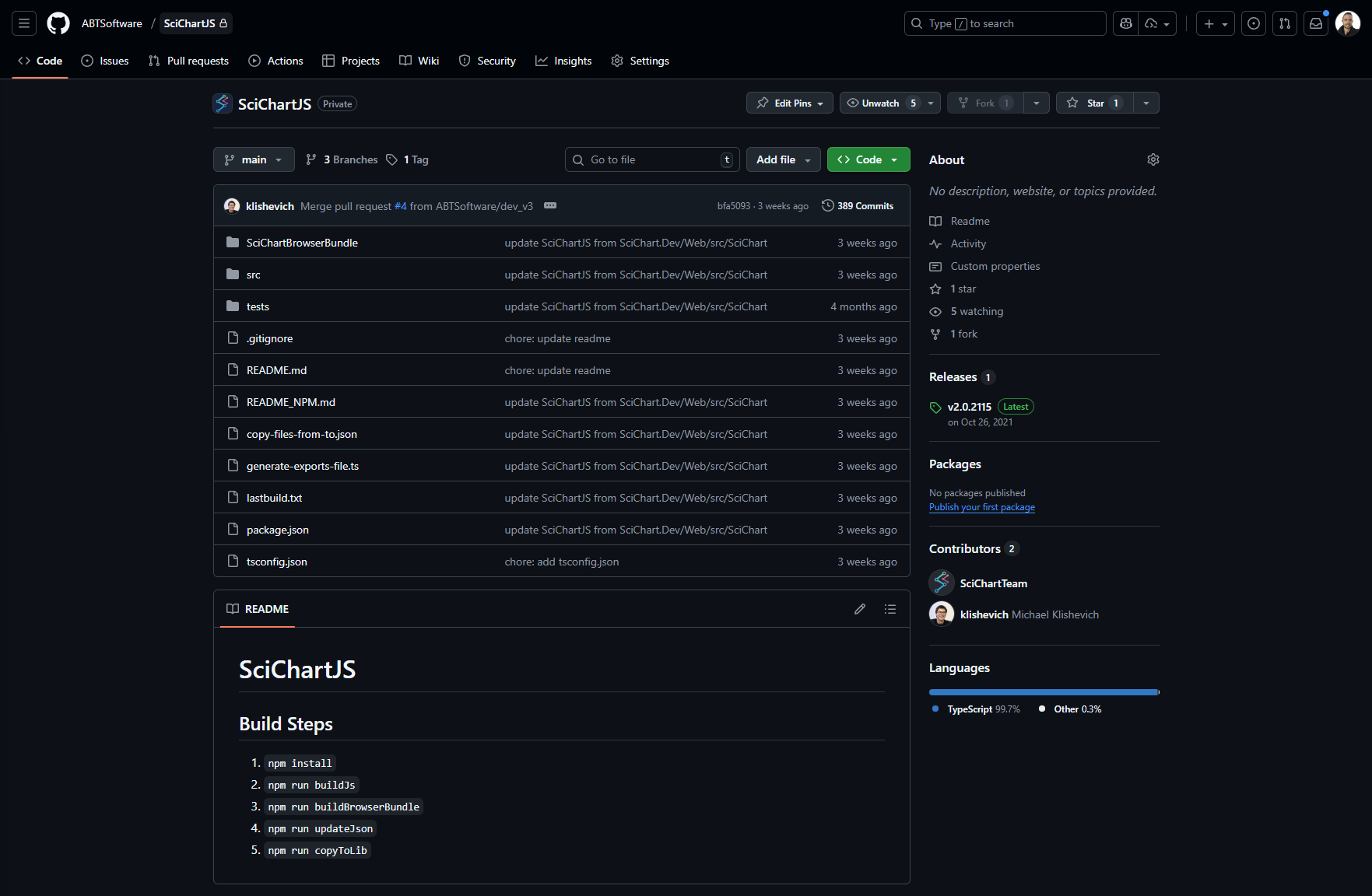 View SciChart.js private github repo with source code