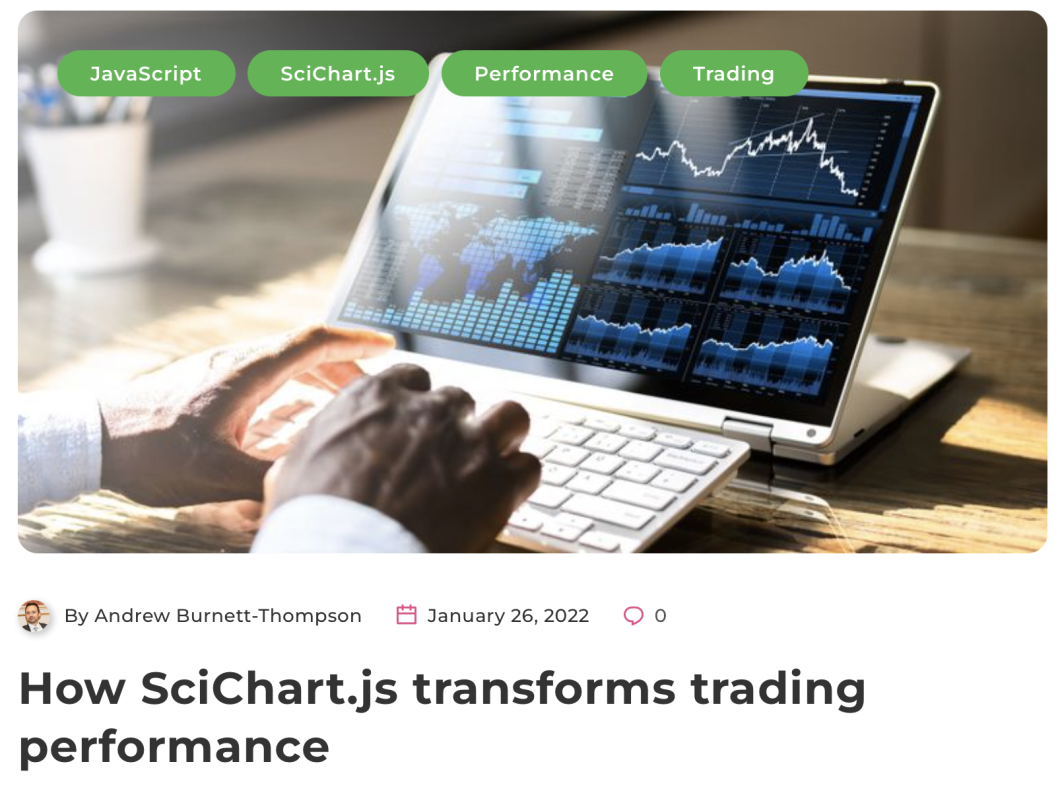 How SciChart.js Transforms Trading Performance