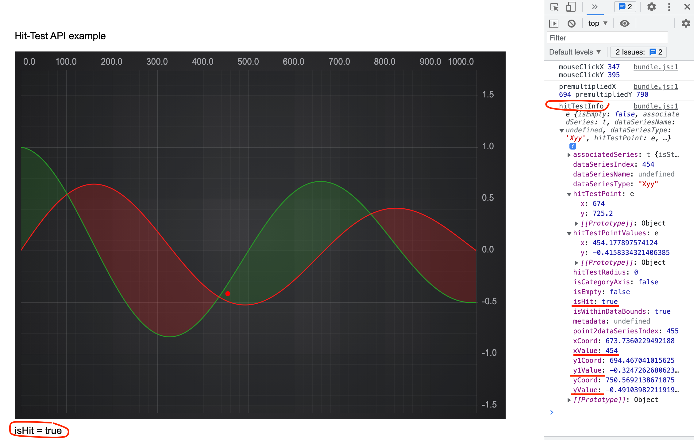 Hit-Test API for Band Series | SciChart JS Docs