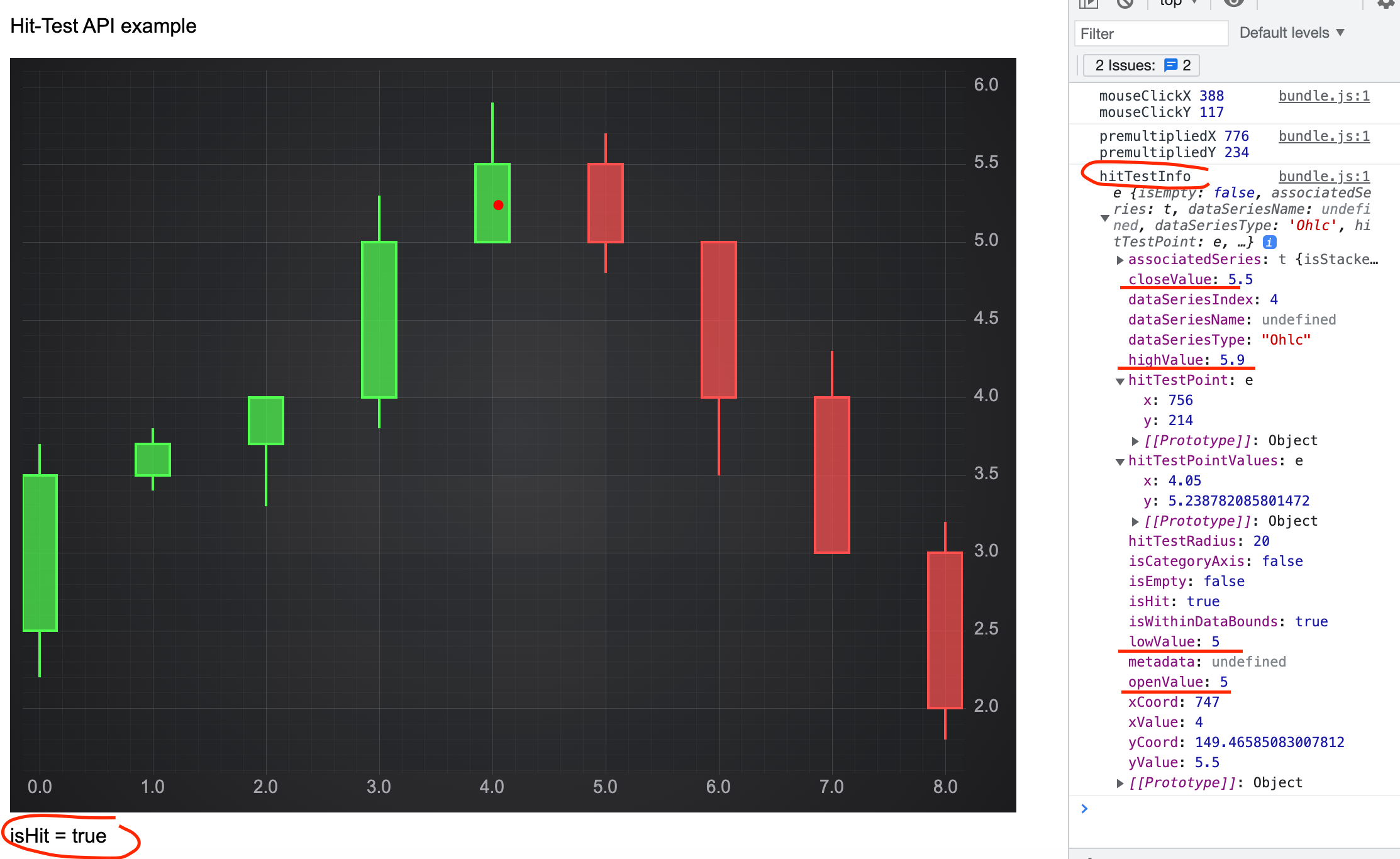 Hit-Test API for Candlestick and OHLC Series | SciChart JS Docs