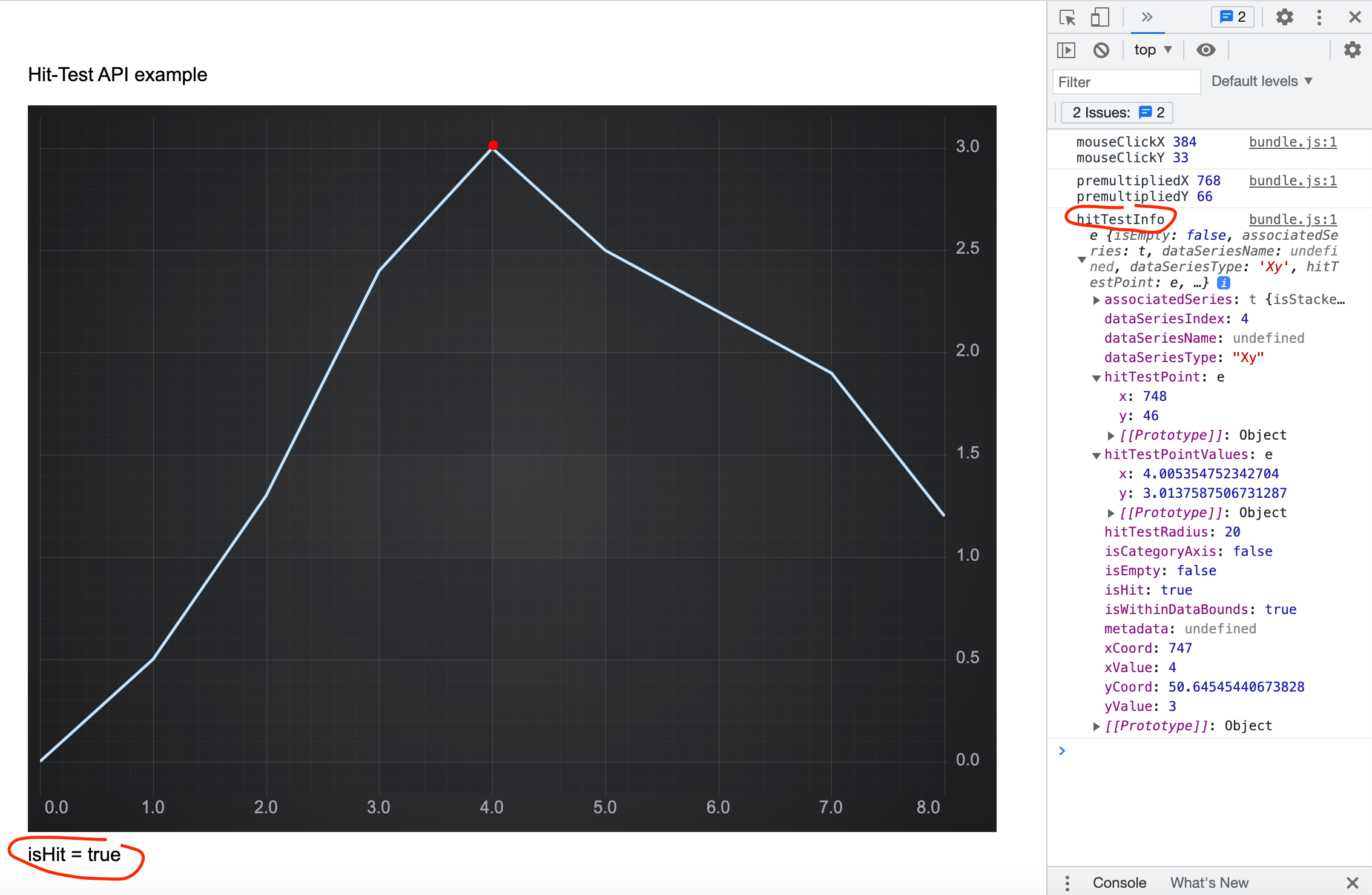 Hit-Test API for Line Series | SciChart JS Docs
