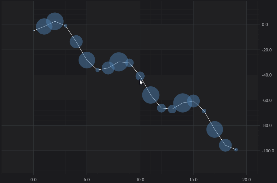 X and Y Axis Drag Modifier GIF