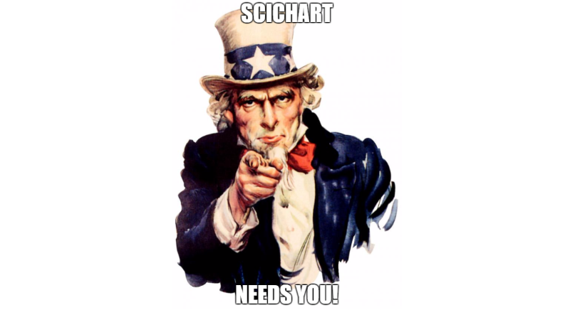 A letter from the CEO: SciChart Needs You!