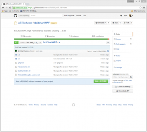 SciChart_Github