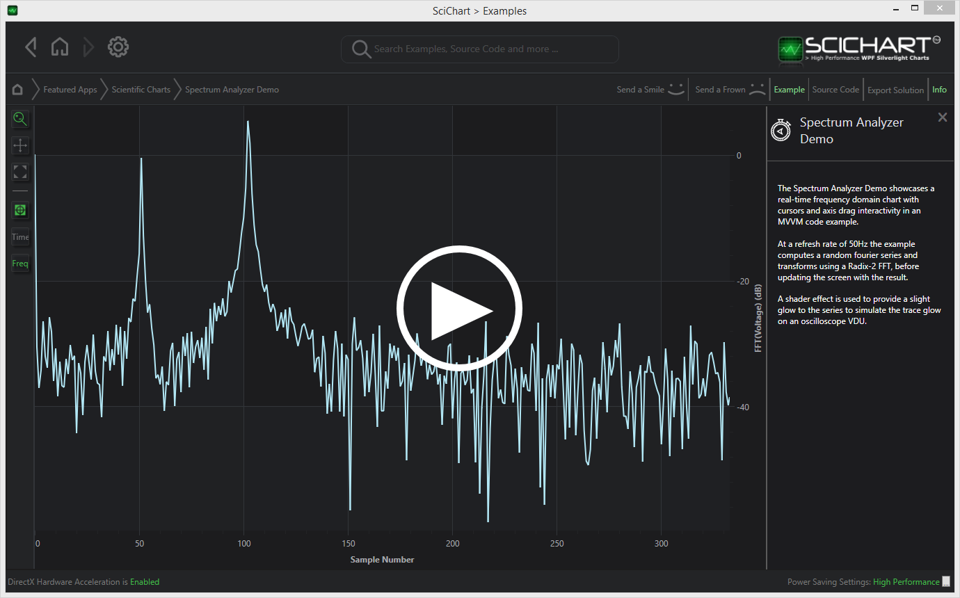 Stock Chart Analyzer