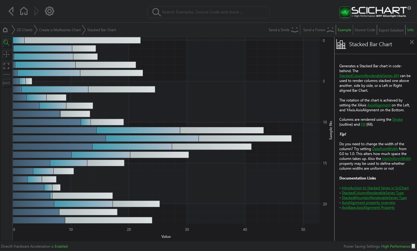 Wpf Bar Chart Control