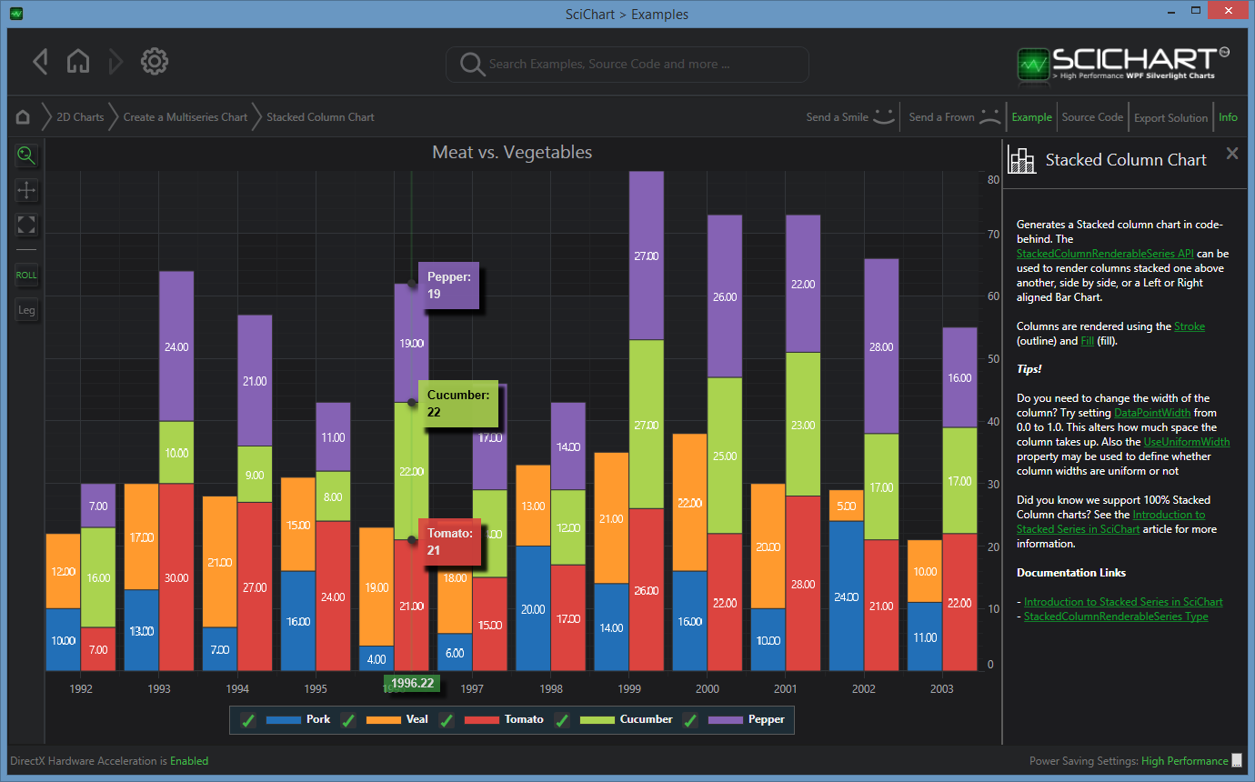 Wpf Stacked Bar Chart