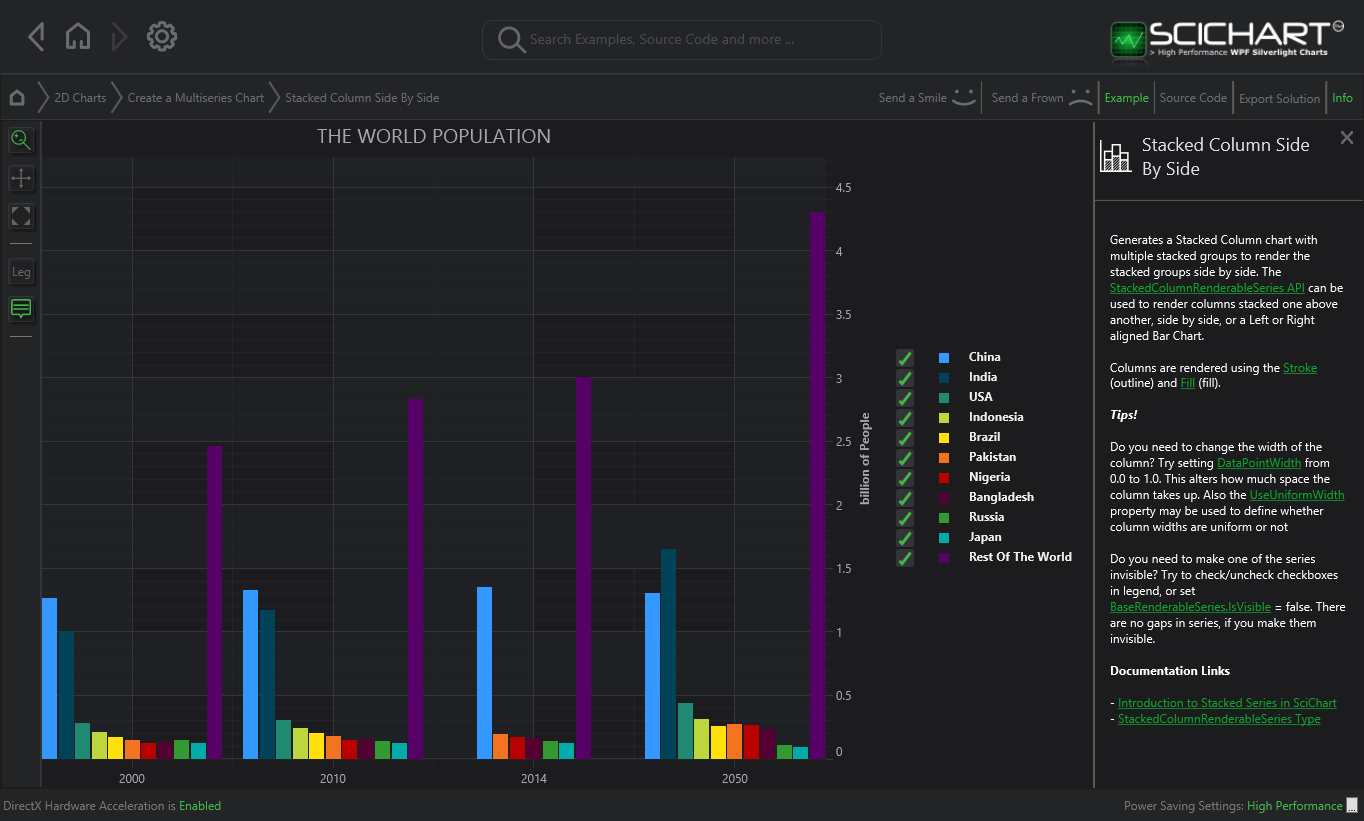 Silverlight Chart Example