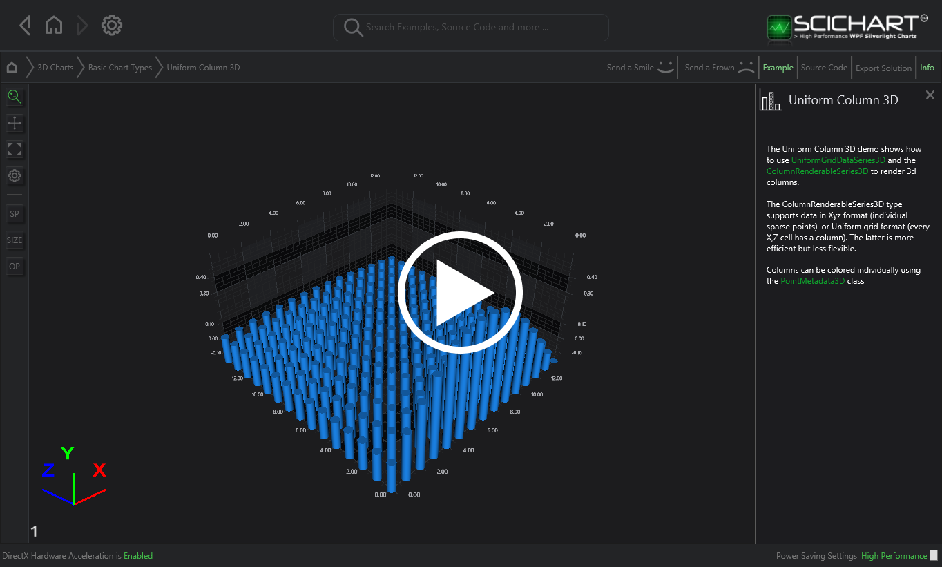 Wpf 3d Chart