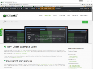 The SciChart WPF Examples Page