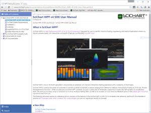 The SciChart WPF SDK Documentation Online!