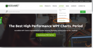 How to navigate to SciChart tag on StackOverflow