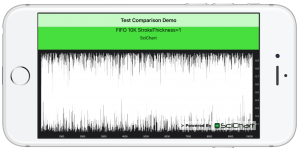 iOS Charts Core Plot SciChart performance comparison FIFO Streaming series test