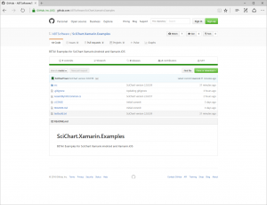 SciChart Xamarin Examples are open source on Github