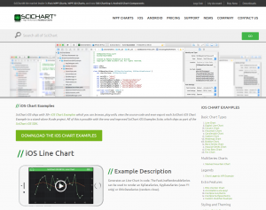 scichart-ios-chart-examples