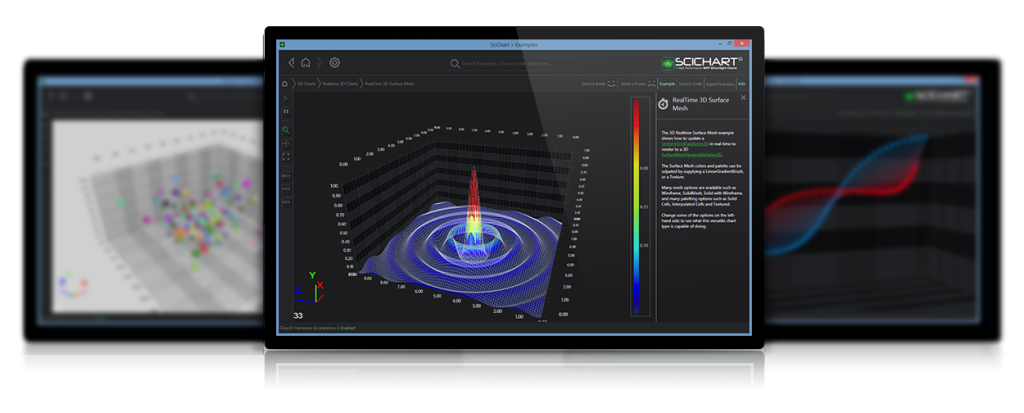 SciChart WPF v4.2.5 Build 10565 Released!