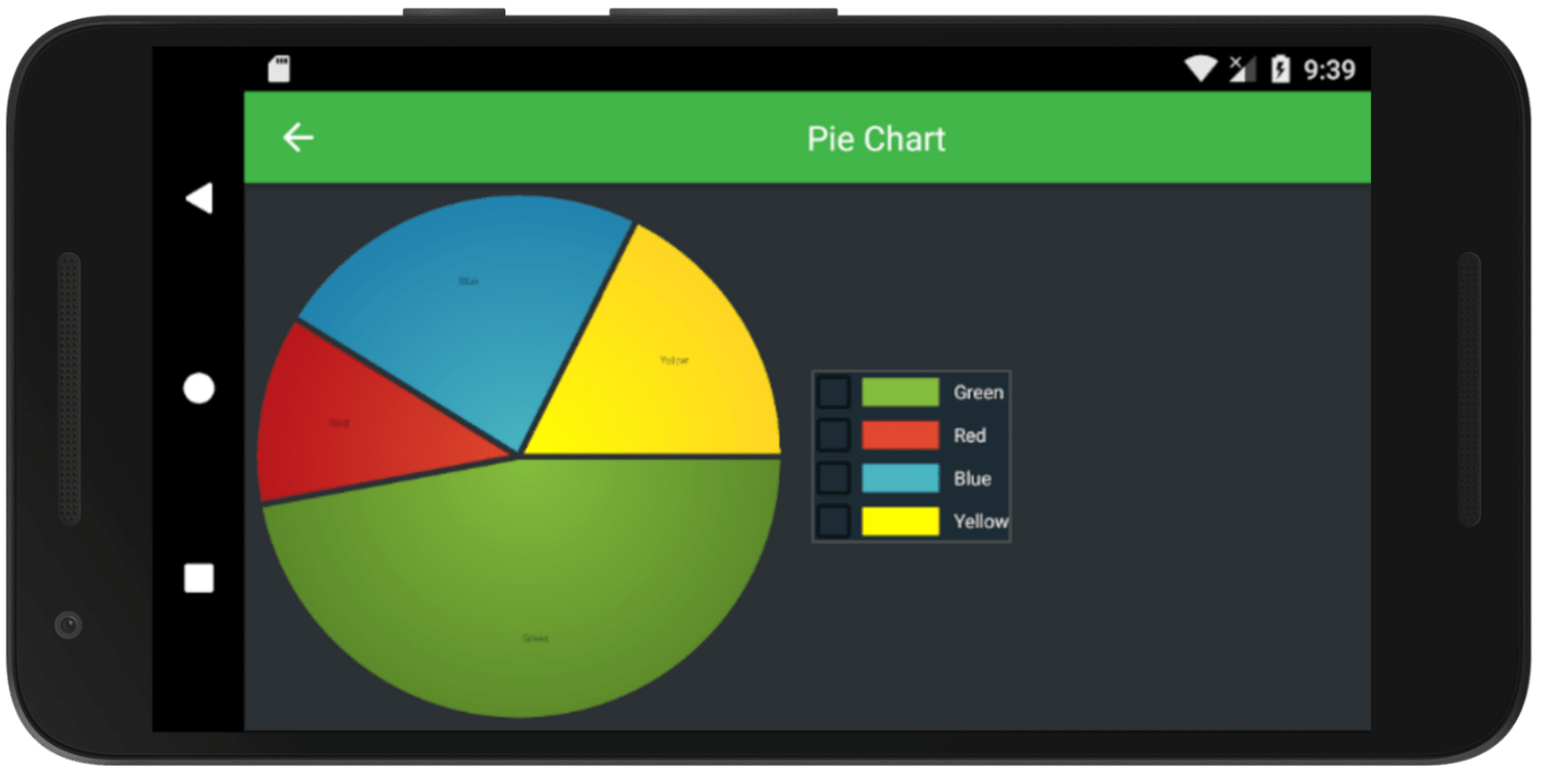 Pie Chart In Android Studio Example