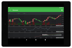 SciChart-Android-Trader-Demo