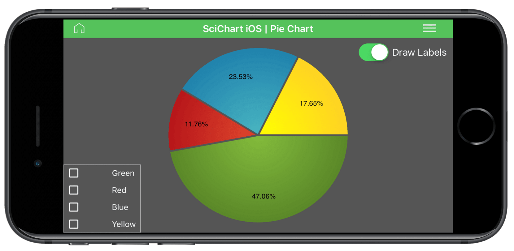 Swift Pie Chart Library