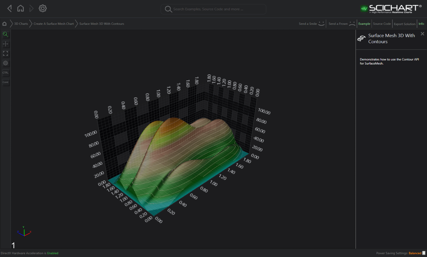 Wpf 3d Surface Chart