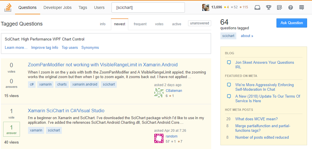 SciChart Forum Switches to StackOverflow