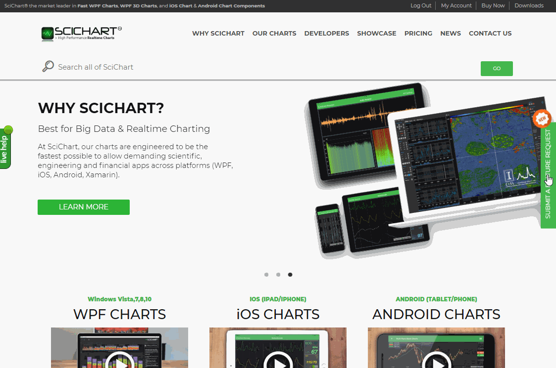 SciChart Create a New Feature Request