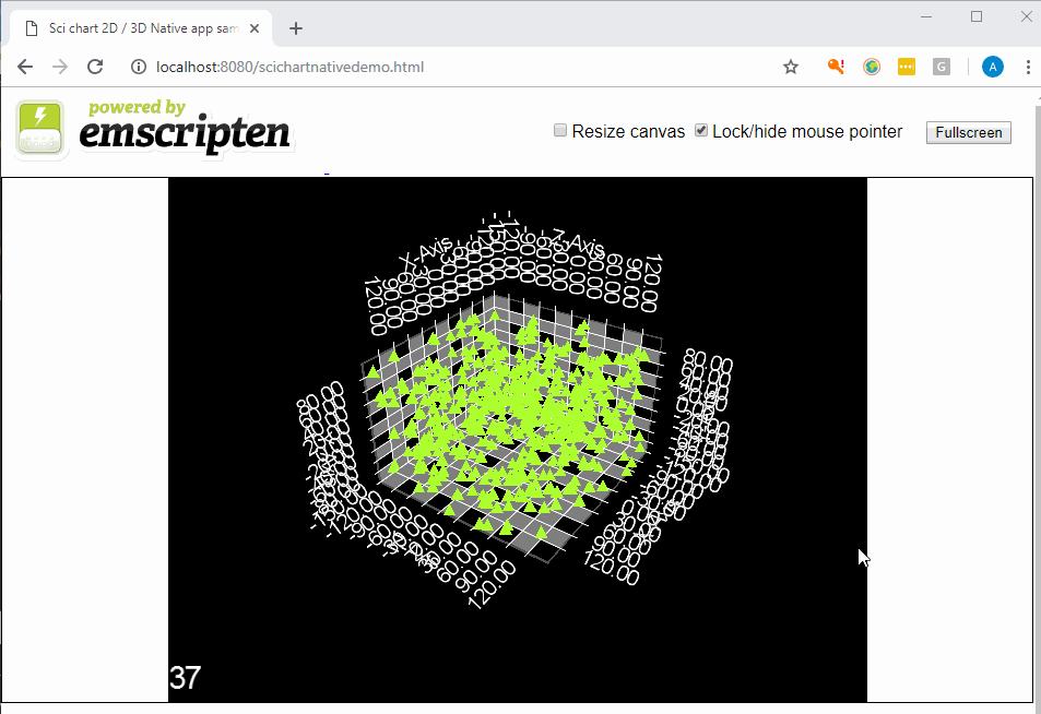 React 3d Charts