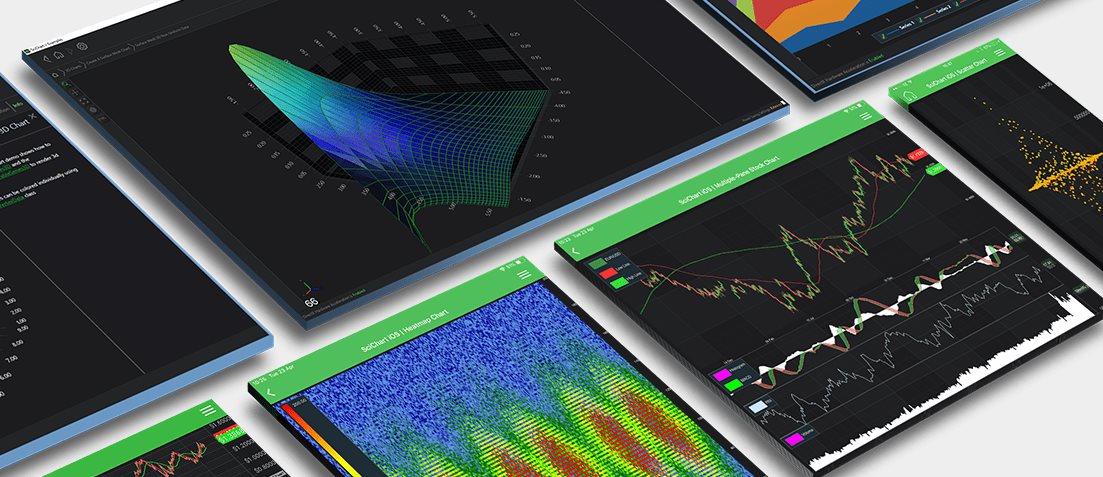 Net Core Charts