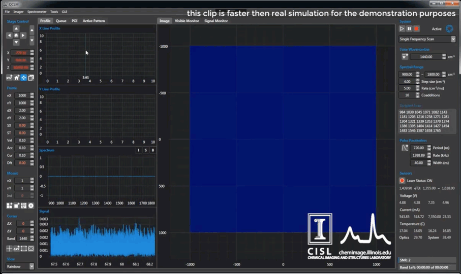 Powering Research. Development. Innovation worldwide
