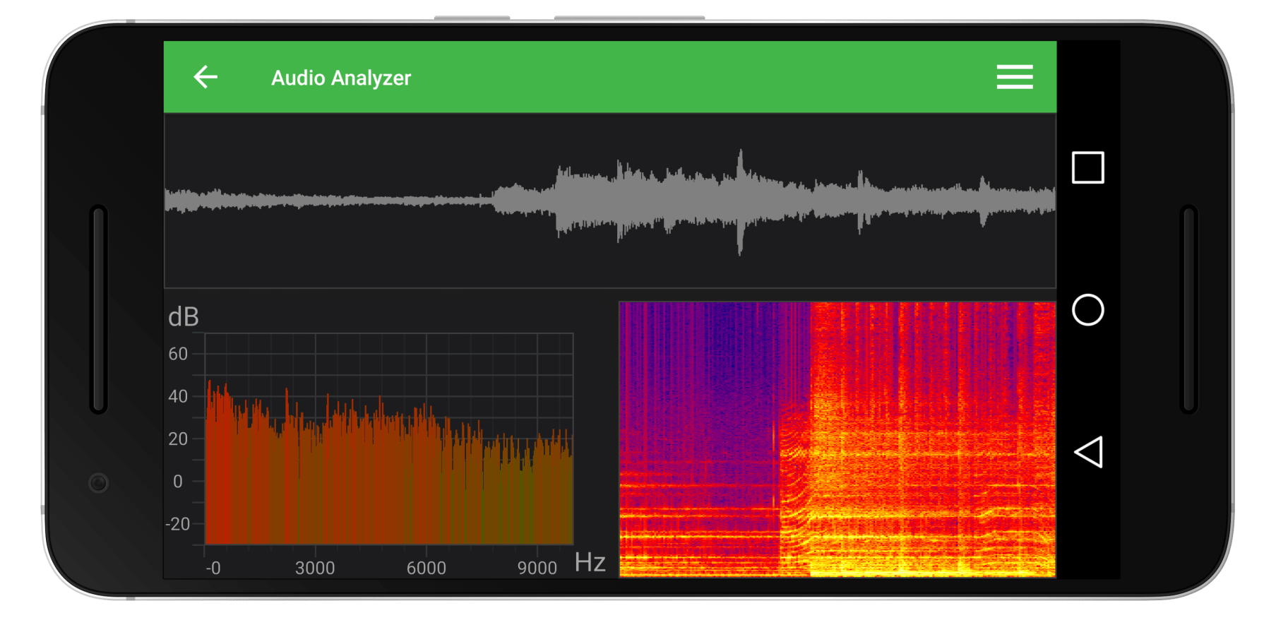 Android Audio, Radio frequency and Spectrum Analyzer ...