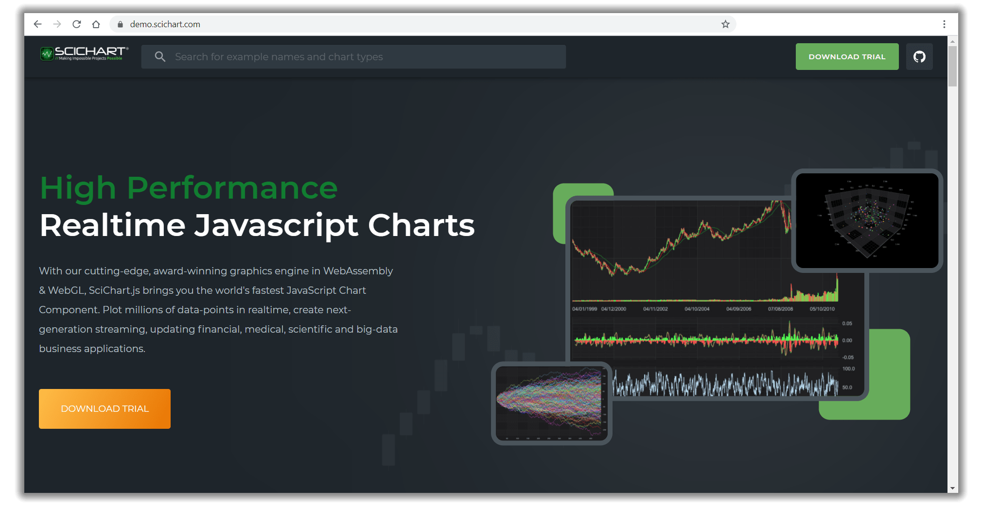 SciChart JavaScript Charts v1.3.1514 Patch
