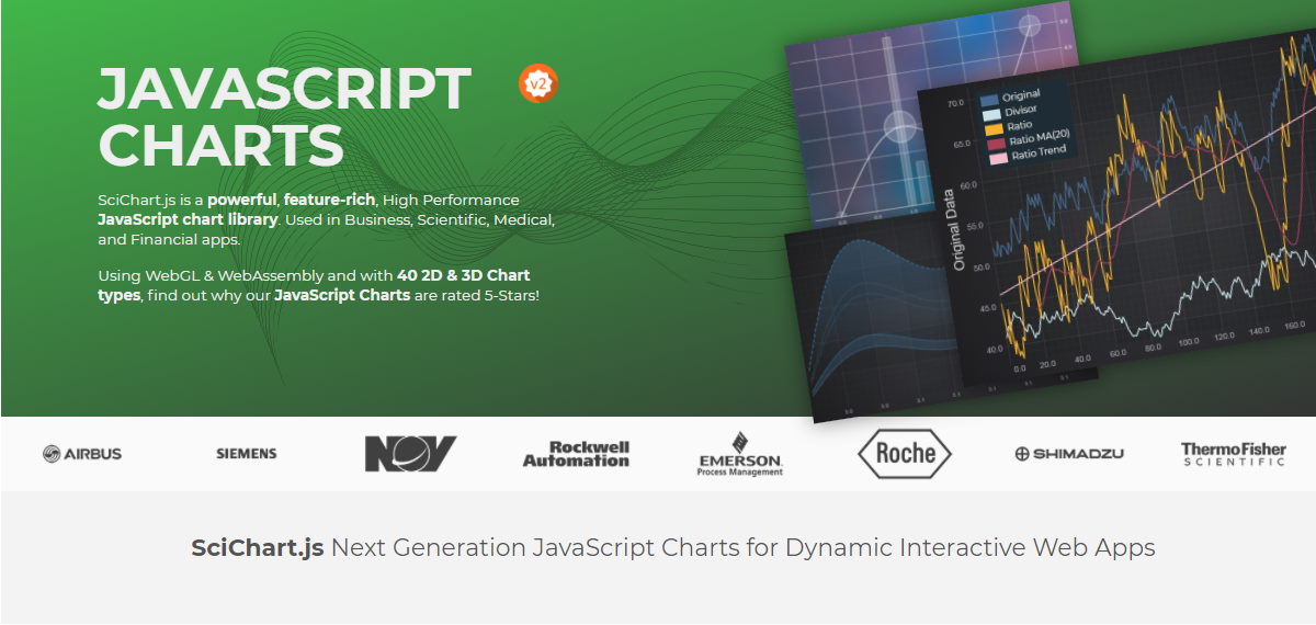 SciChart JavaScript Charts