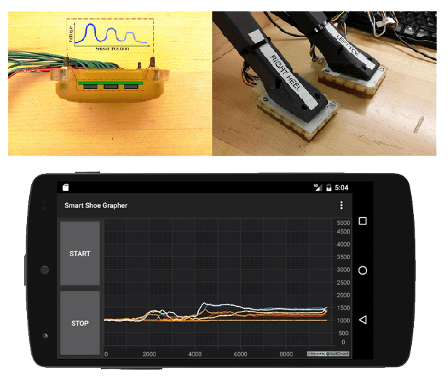 Realtime Android charting for Robotics Telemetry