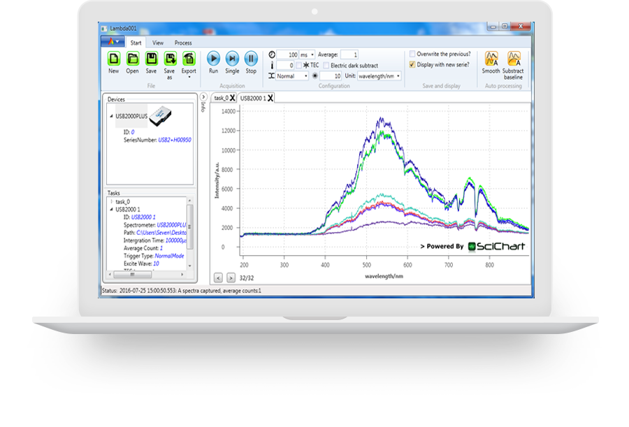 Spectra visualization for self-made spectrum acquisition and processing software