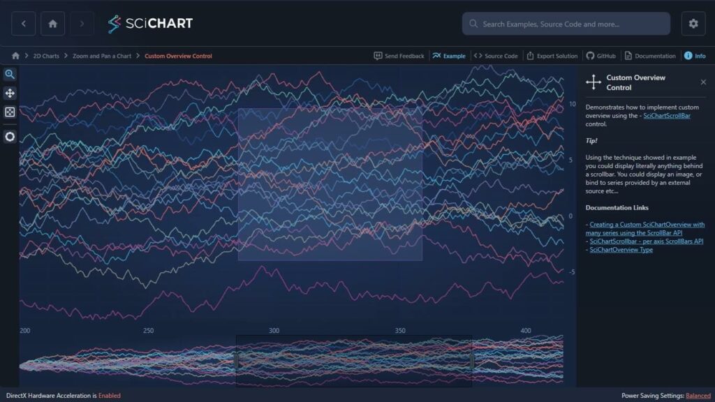 SciChart WPF chart example: custom overview control