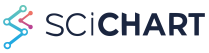 small scichart logo