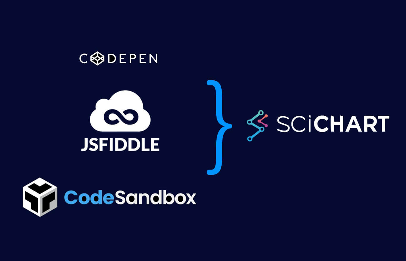 Codepen, Codesandbox and JSFiddle support in SciChart.js