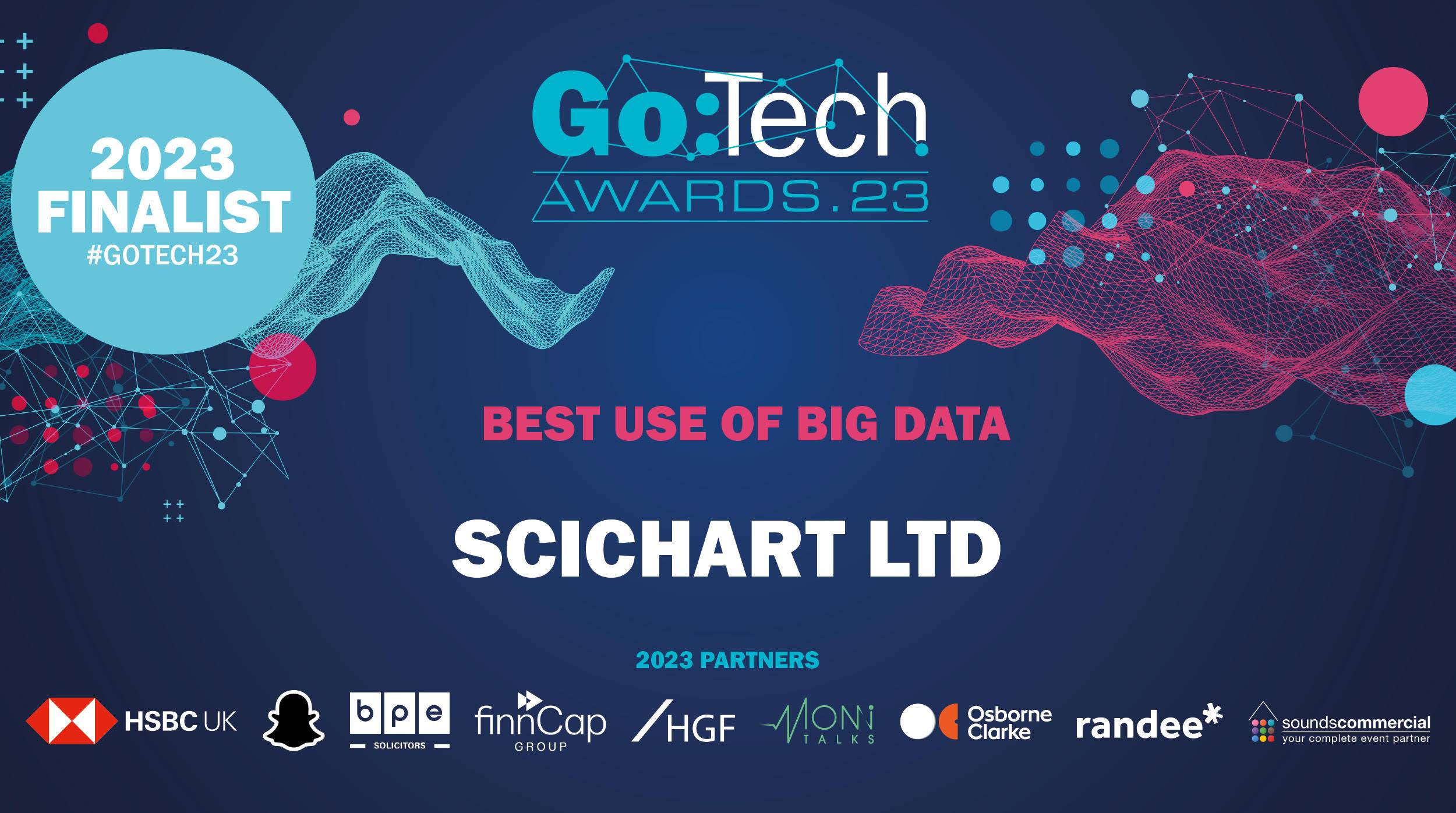 SciChart Selected as Finalist for Go:Tech Awards in Best Use of Big Data Category