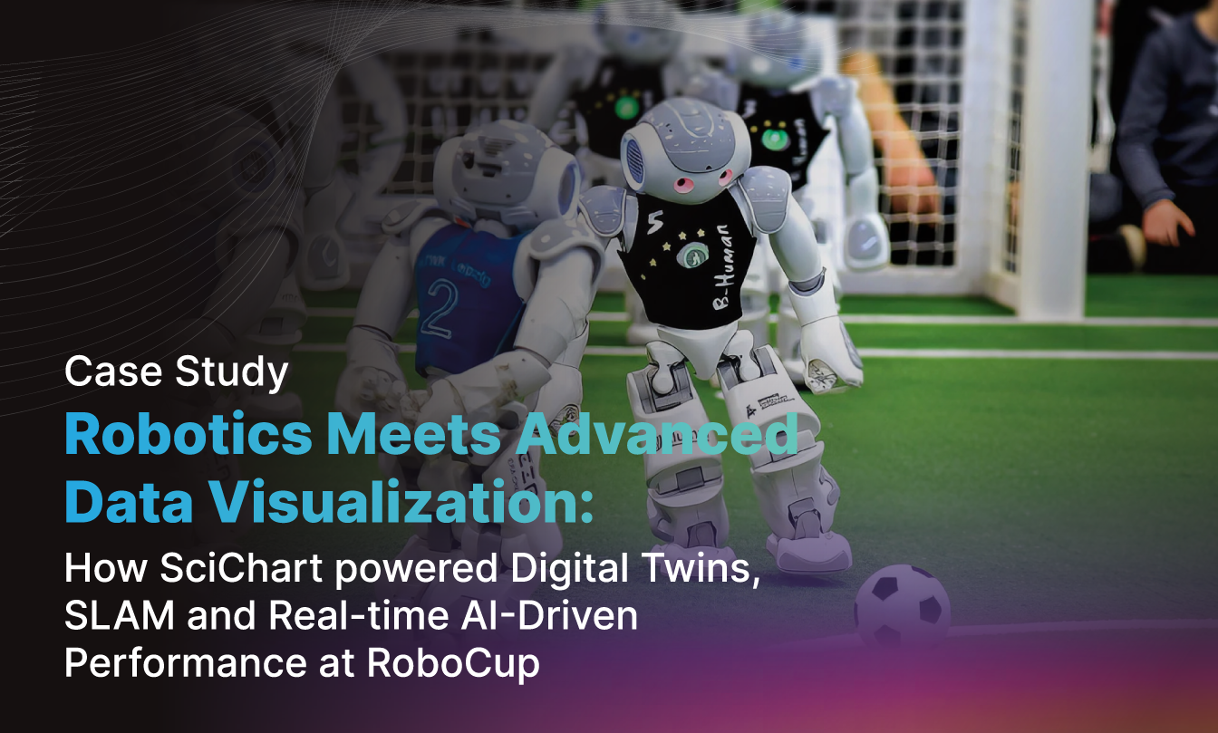 SciChart powers Real-time AI-Driven Performance at RoboCup