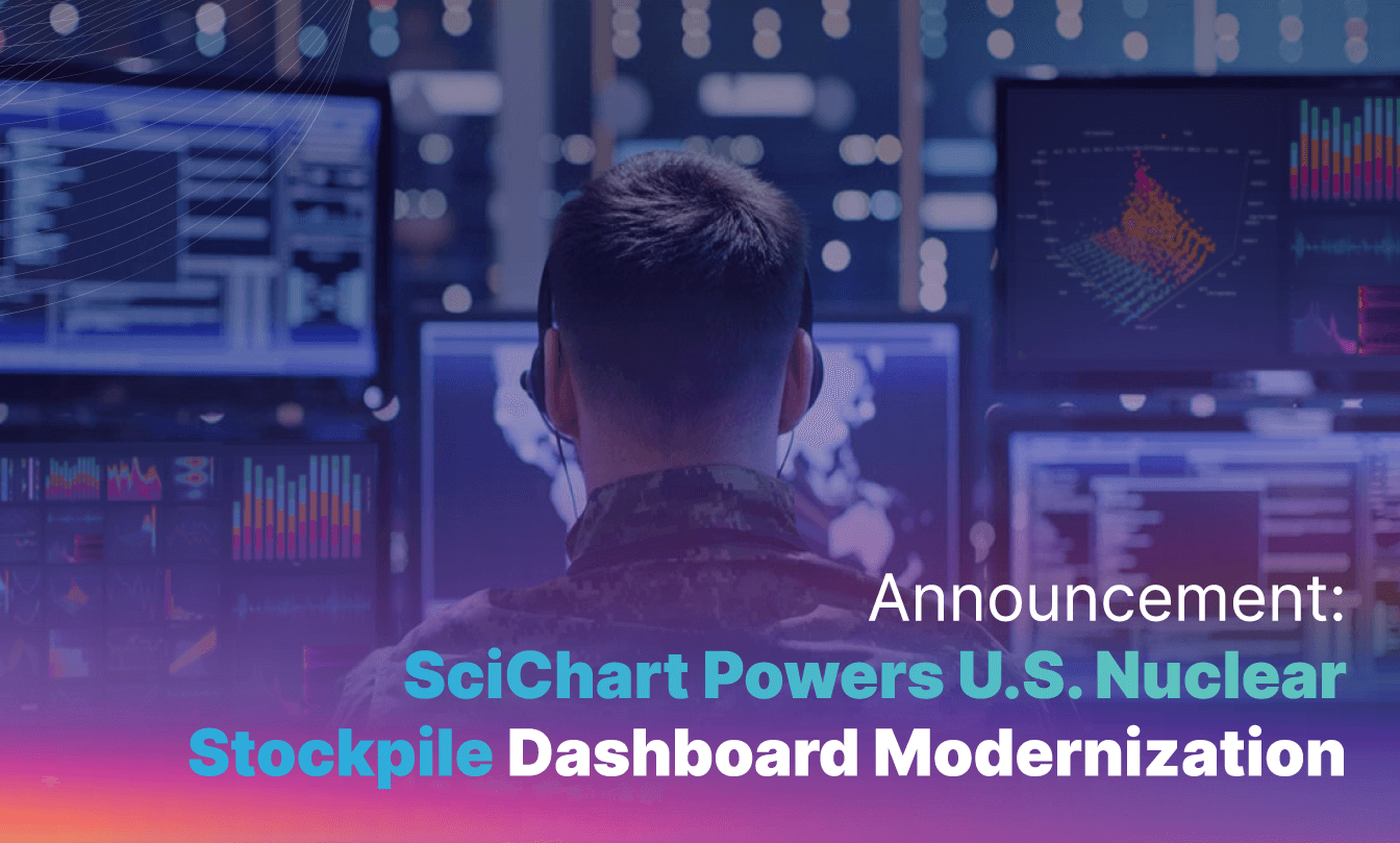Announcement: SciChart Powers U.S. Mission-Critical Defence Dashboard Modernization with Real-Time Data Visualization Technology
